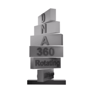 DNA 360 Rotating LED Screen
